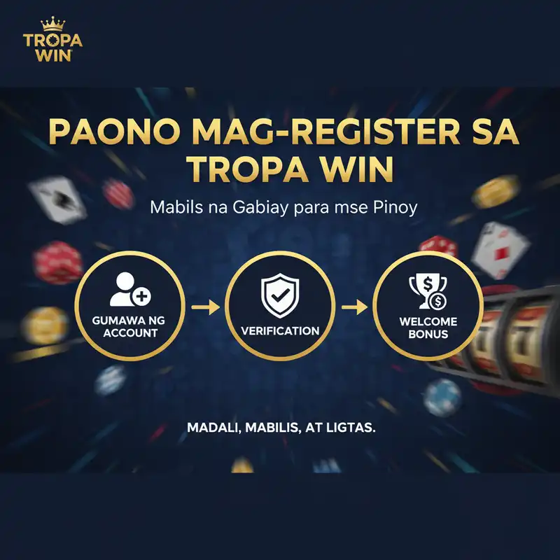Registration Guide